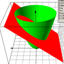 3D Grapher