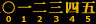 Japanese hit counter